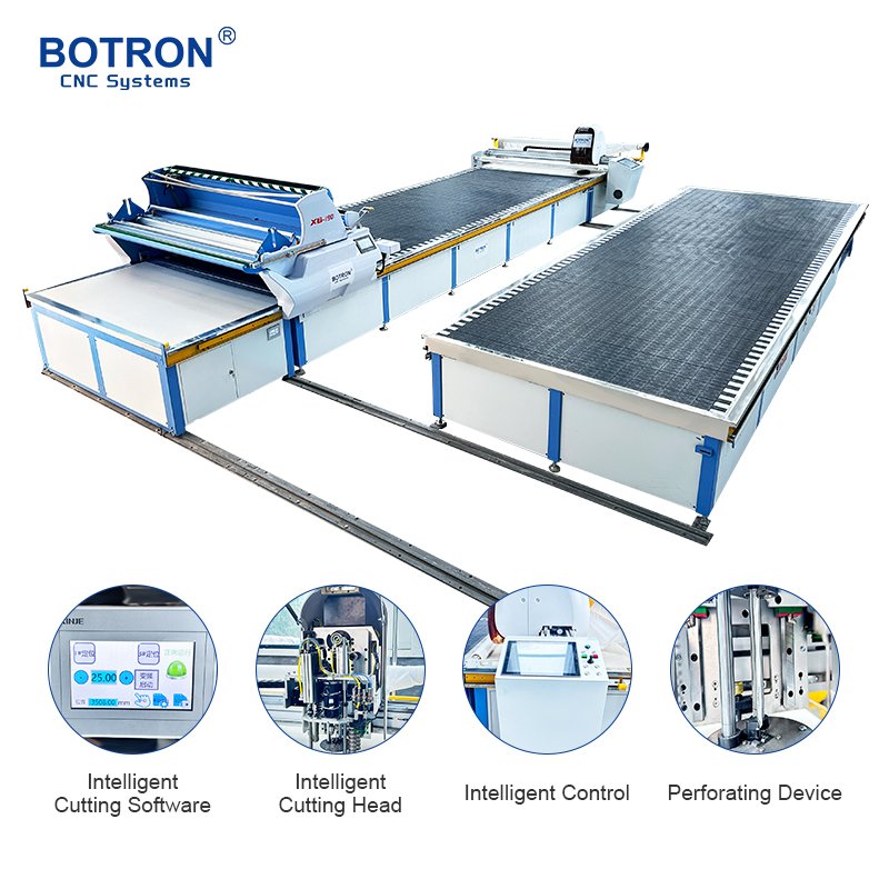 Automatic Two-in-One Fabric Spreading and Cutting Machine - Image 5